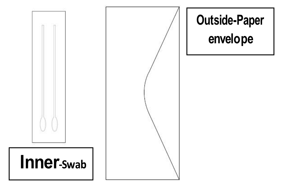 Buccal Swab collection package